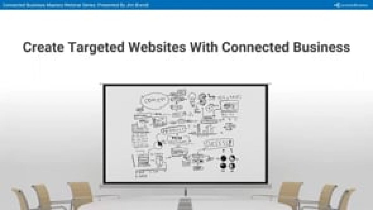 Targeted Websites With Connected Business